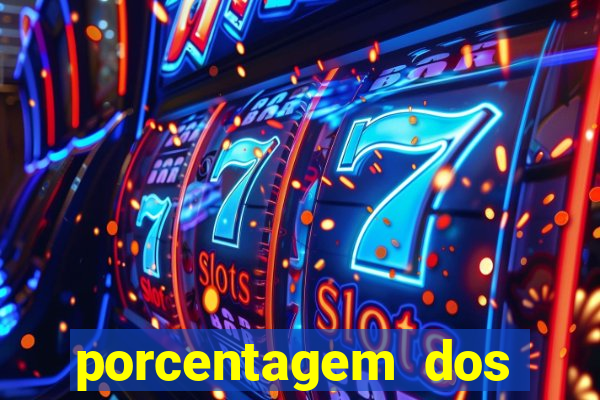 porcentagem dos joguinhos slots